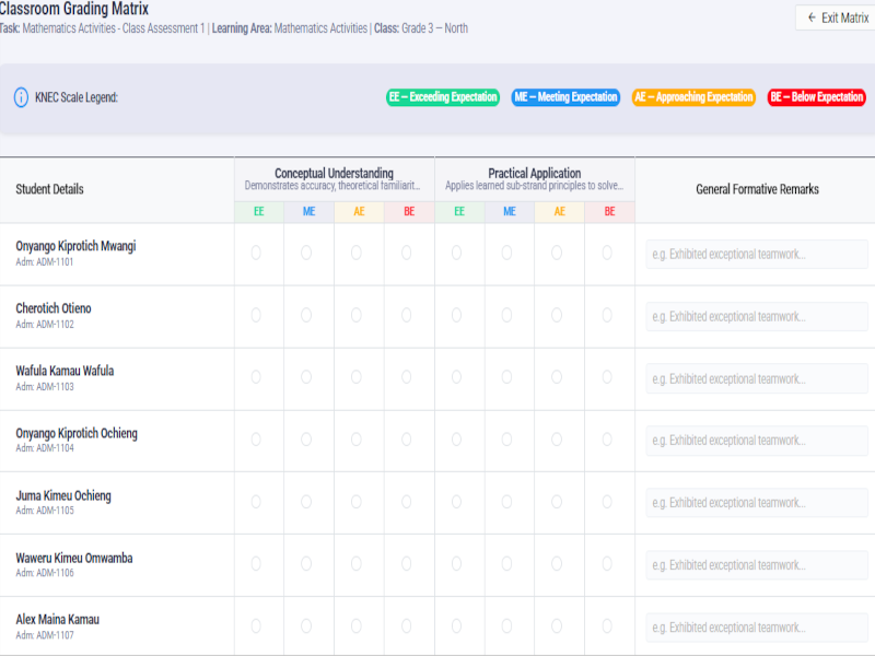 Competency-Based Assessment Rubrics Grid