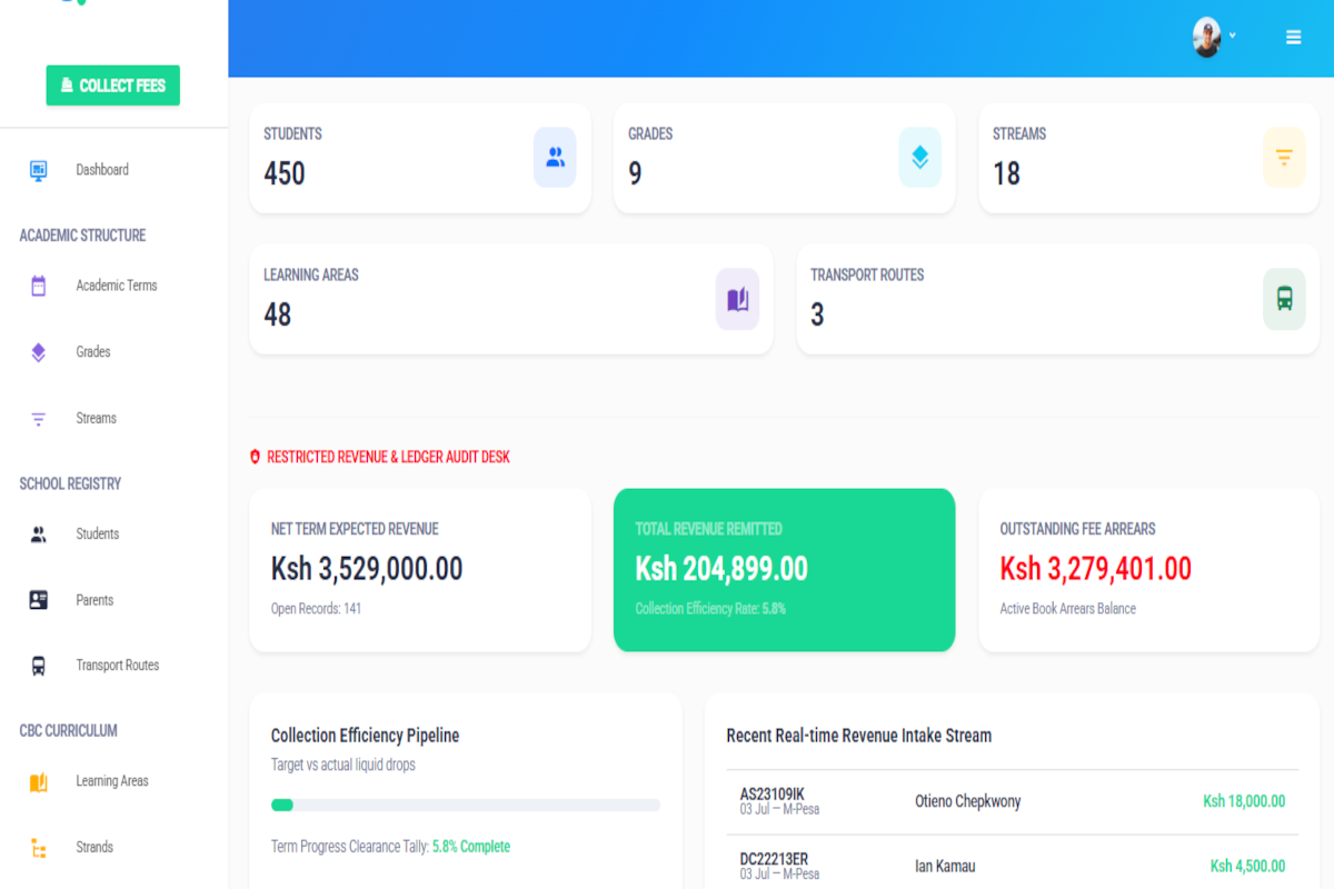 Dean School MS Dashboard UI